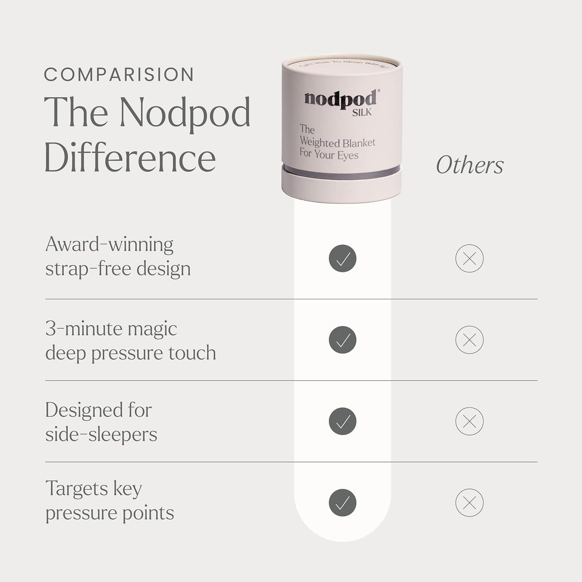 Mineralized Silk™ Sleep Mask